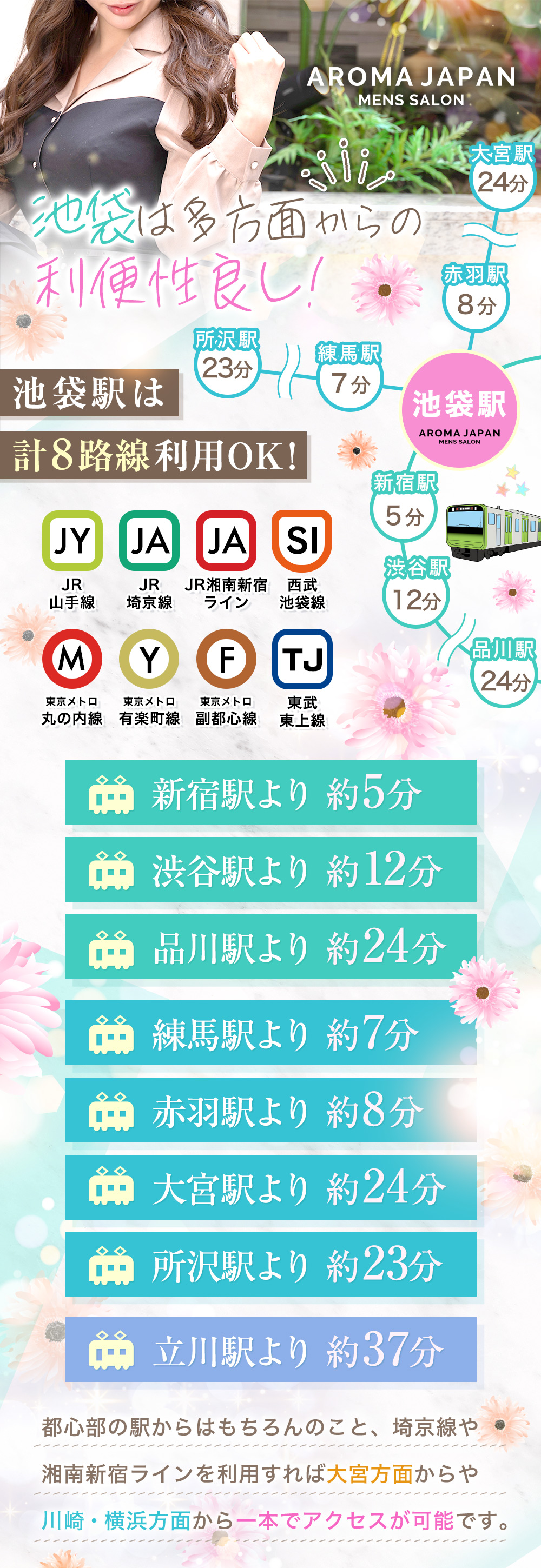 池袋駅は利便性よし！